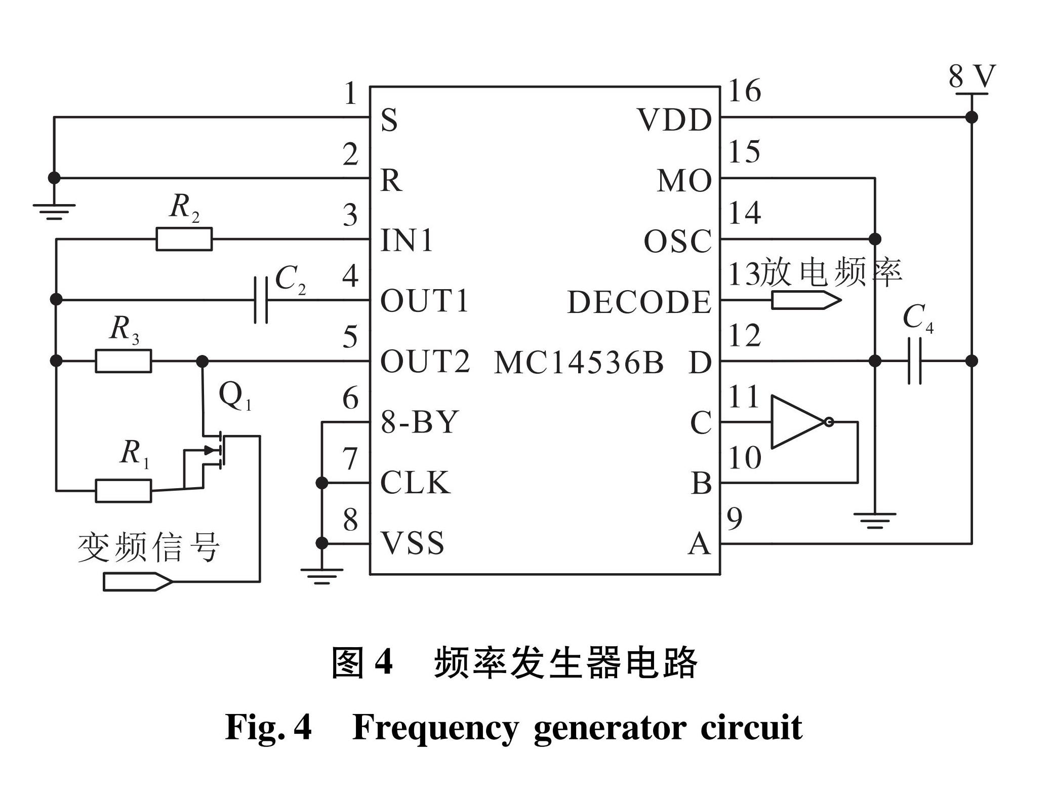 图4 频率发生器电路<br/>Fig.4 Frequency generator circuit