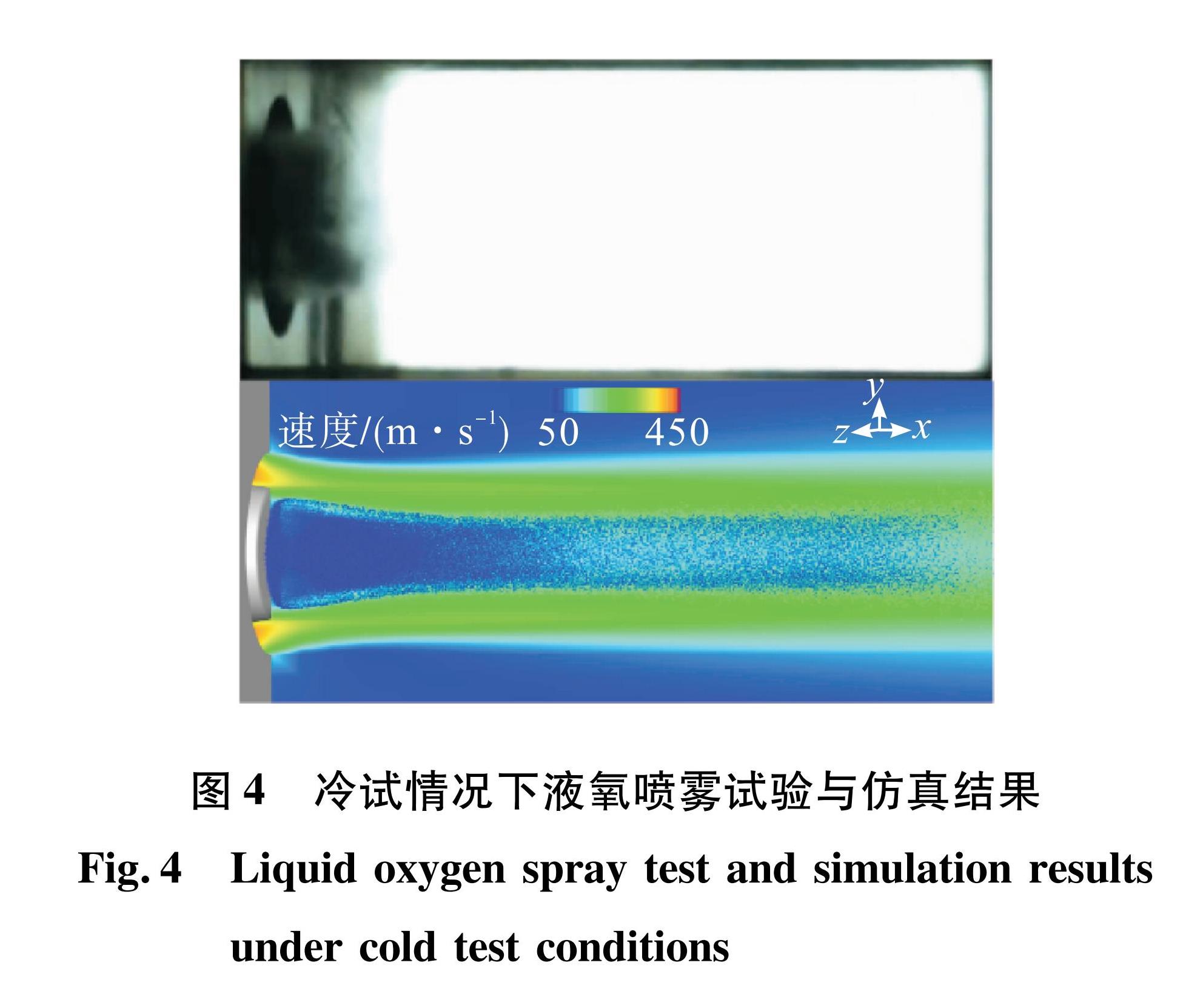 图4 冷试情况下液氧喷雾试验与仿真结果<br/>Fig.4 Liquid oxygen spray test and simulation results under cold test conditions